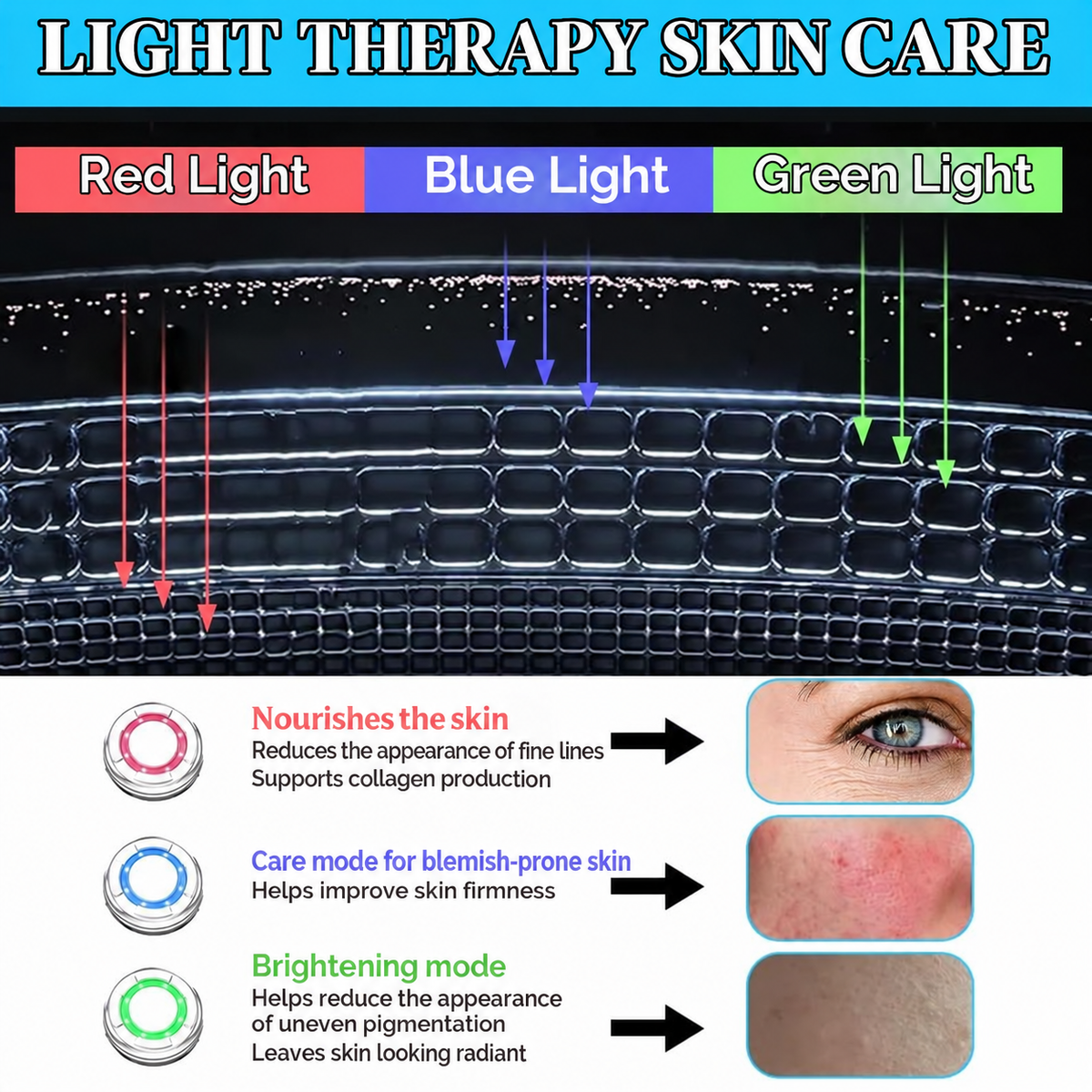 AOGOE 8 in 1 face massager rechargeable skincare device
