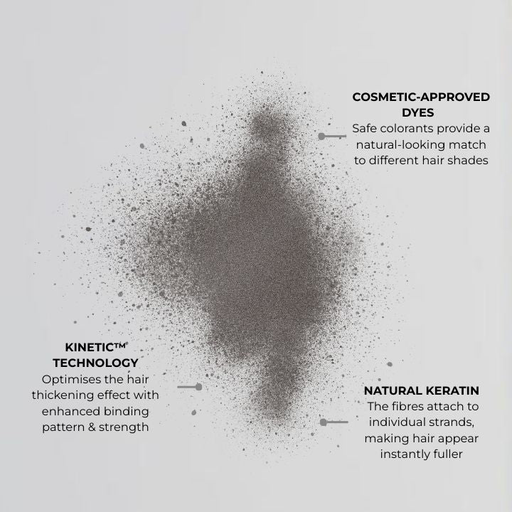 Nanogen Hair Thickening Fibre Black - BVShop