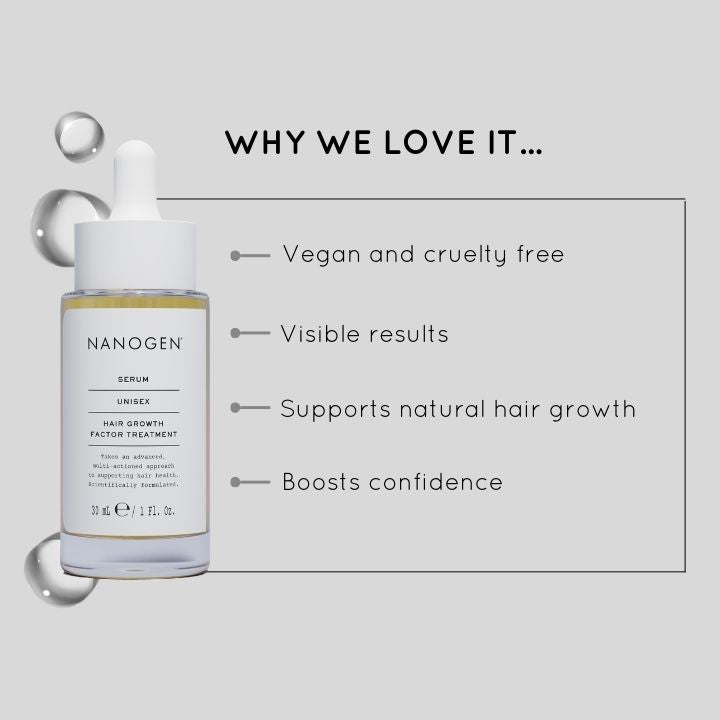 Nanogen juuksekasvu faktori seerum 30ml