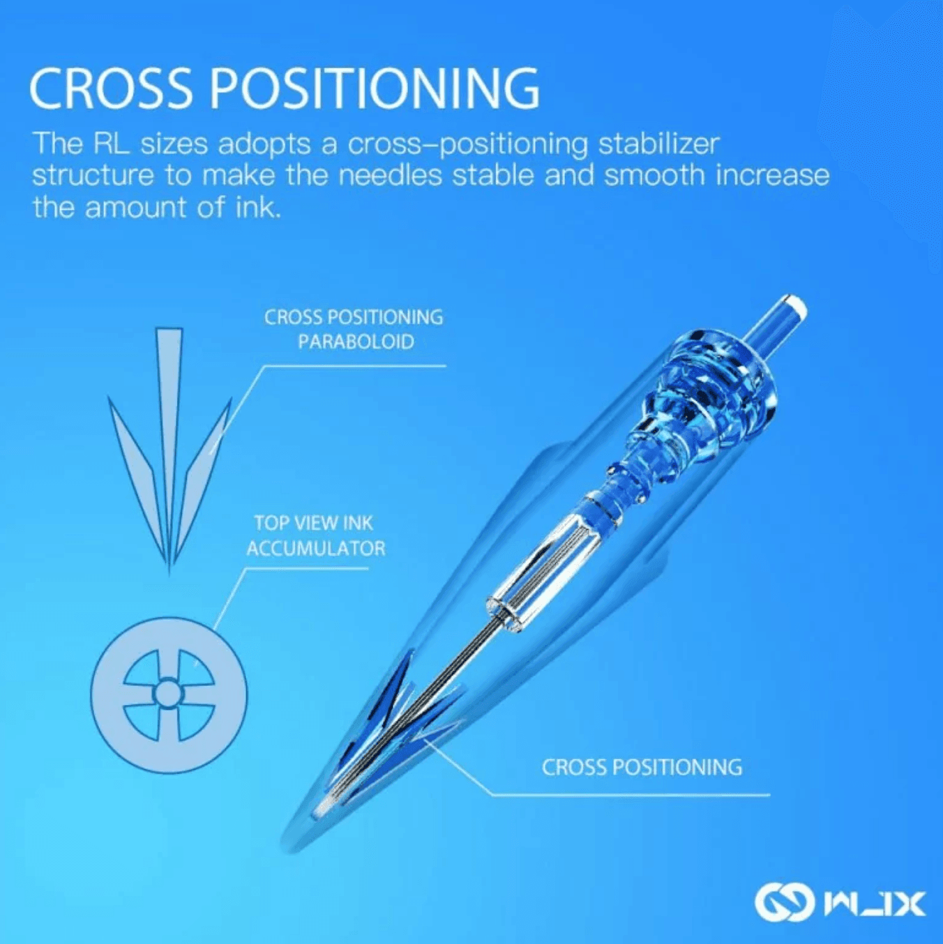 MAST WJX PMU Round Shader Cartridges - BVShop