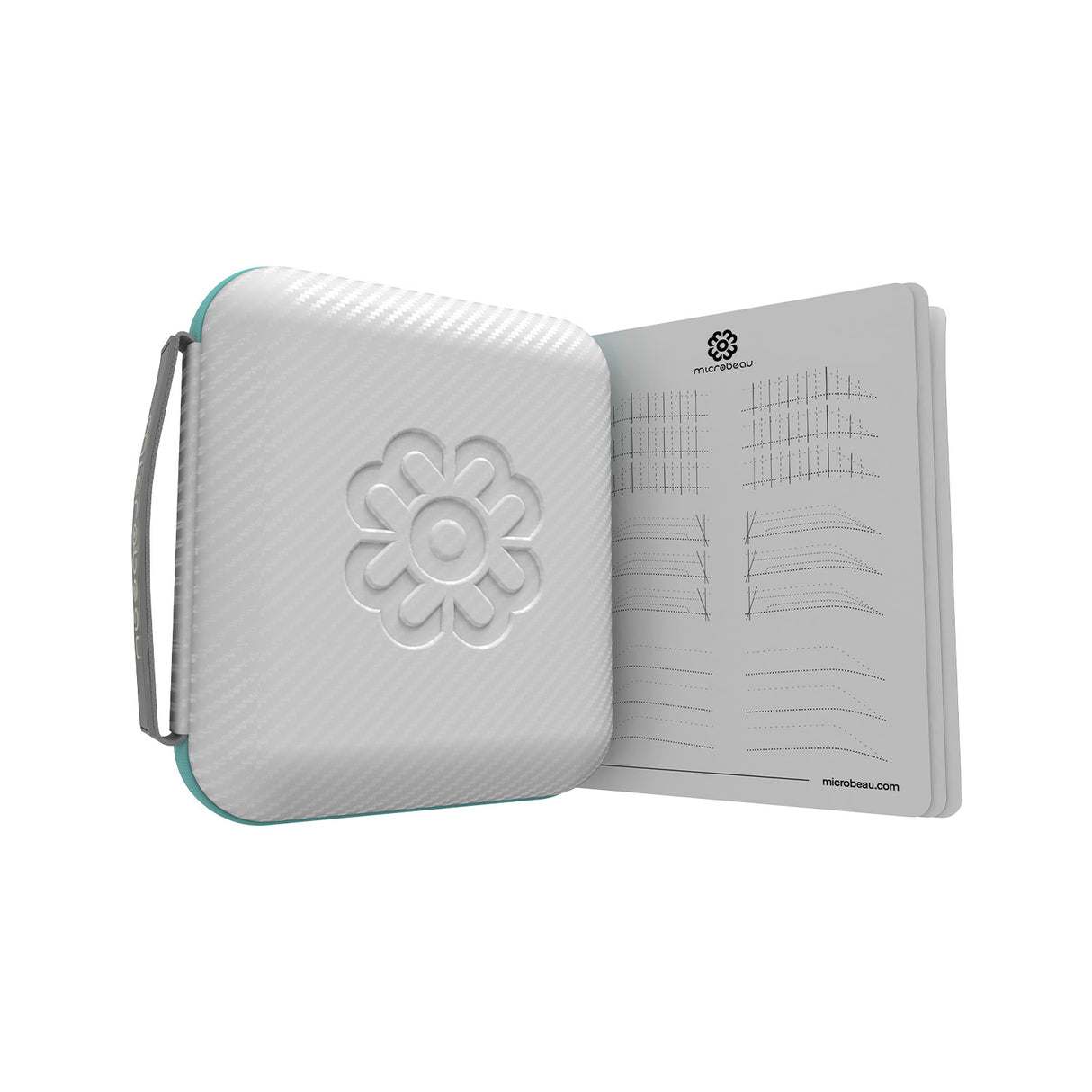 Microbeau Flux S Max koos 1x PowerBolt II ULTRA paketiga Stealth