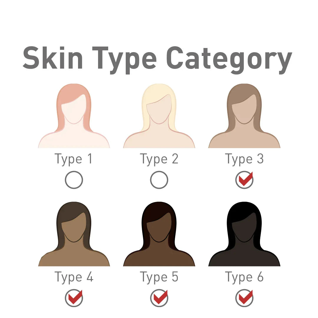 Nouveau Contour Fusion Line Lip Pigment 874-Roses Are Red 10ml - BVShop