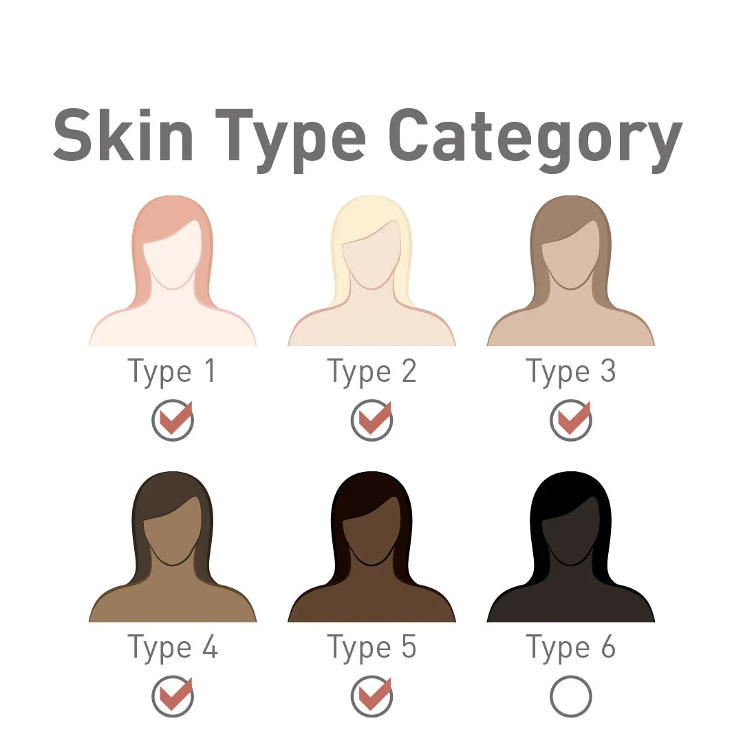 Nouveau Contour Organic Line Lip Pigment 710-Sweet Orange 10ml - BVShop