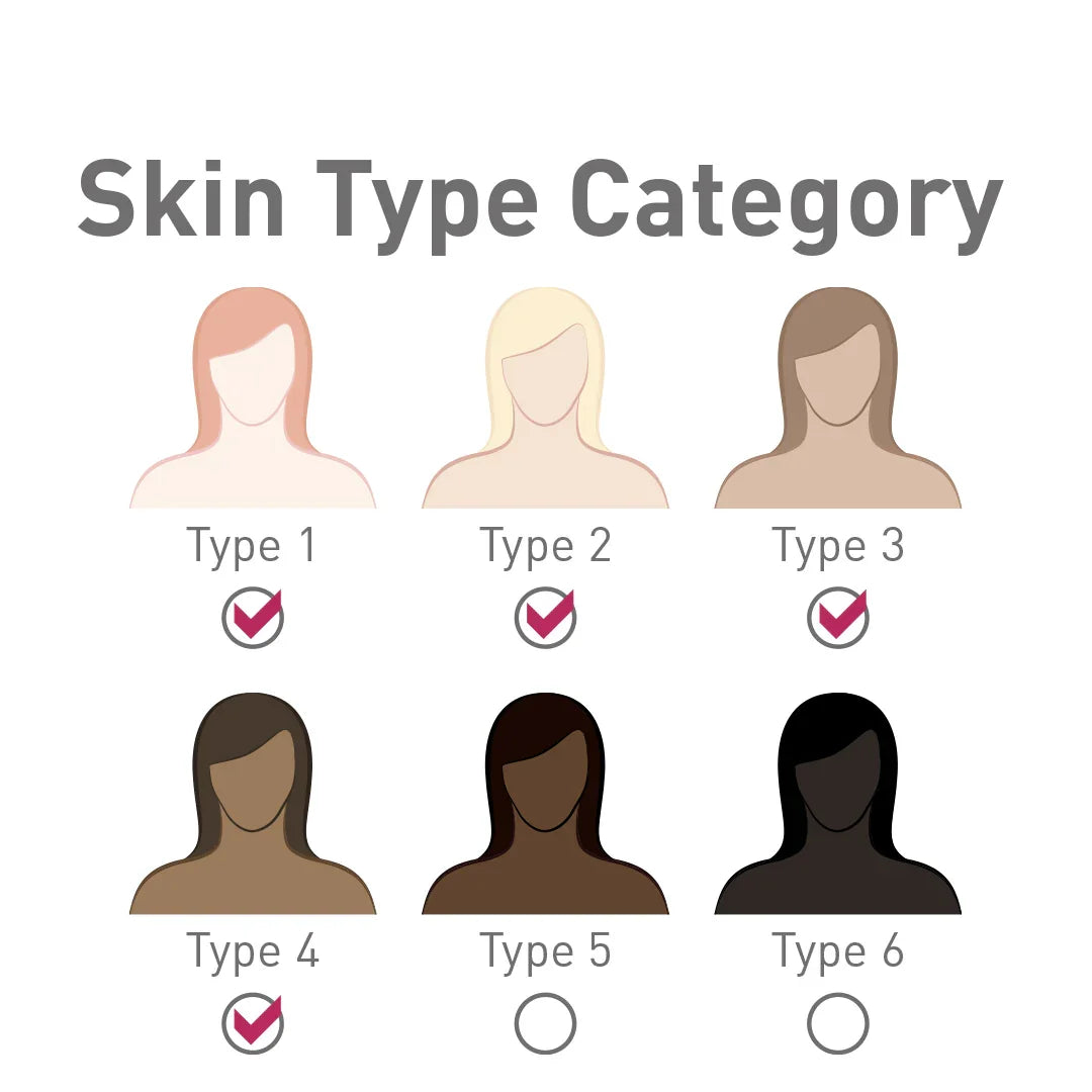 Nouveau Contour Organic Line Lip Pigment 722-Pretty Pink 10ml - BVShop