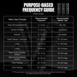 Mast Racer Pro Roosa Juhtmevaba Tätoveerimispulk 4,2 mm Joonistus