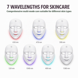GHIBFBT 7 Color LED facial mask beauty device