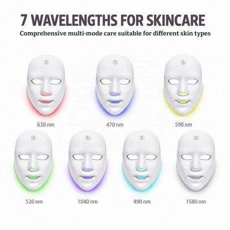 GHIBFBT 7 Color LED facial mask beauty device
