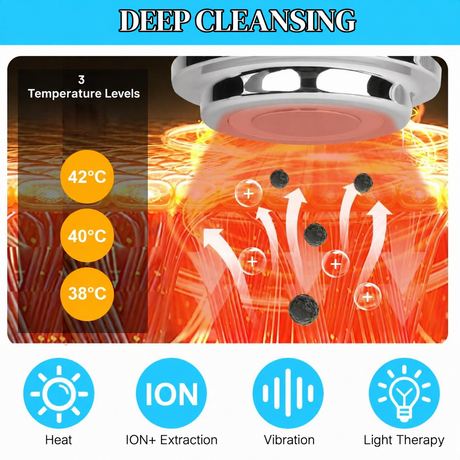 AOGOE EMS facial massager for home beauty routines