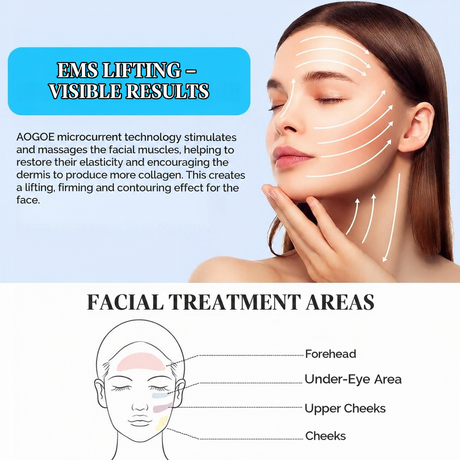 AOGOE 8 in 1 EMS face massager beauty care device