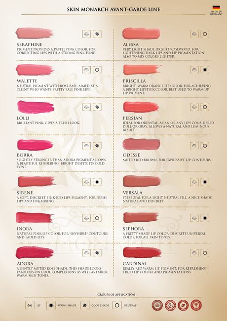 Skin Monarch Avantgarde Line Sirene huulepigment (5ml)