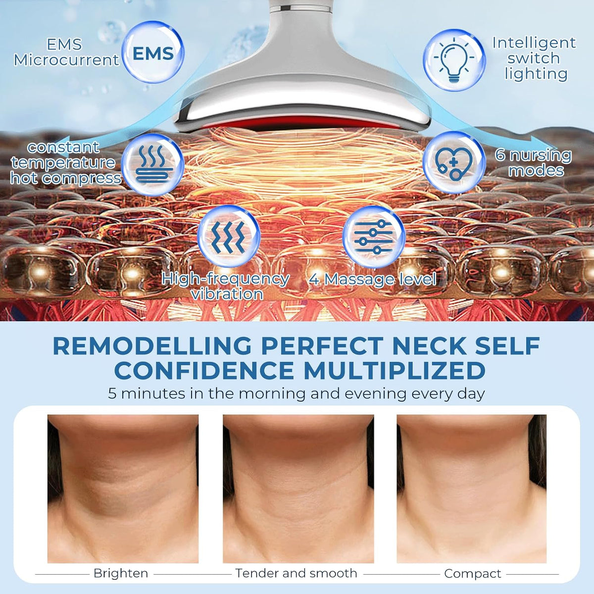 Focenat face massager for cheeks jawline and chin care
