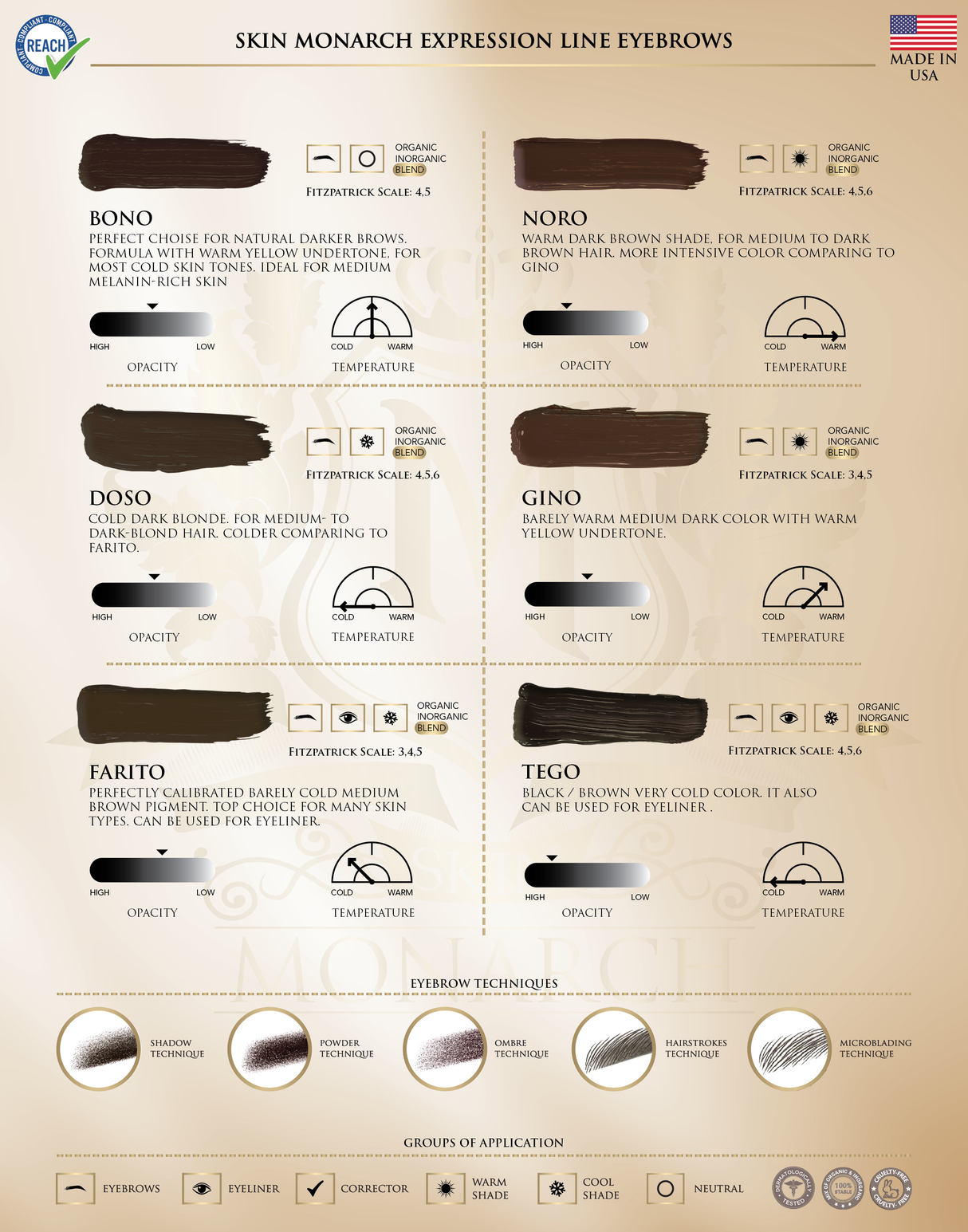 Skin Monarch Expression Line eyebrow PMU pigment colour palette