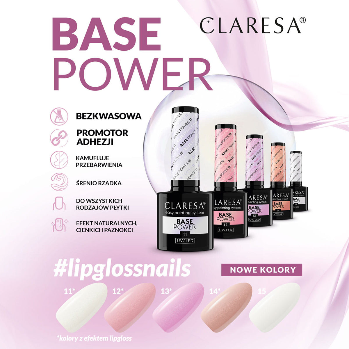 Claresa Power Base 12 -5g - BVShop
