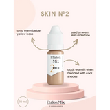 Etalon Mix kamuflaažnaha pigmendi komplekt 6x5ml