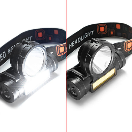 LED Headlamp with Built-in Battery - BVShop