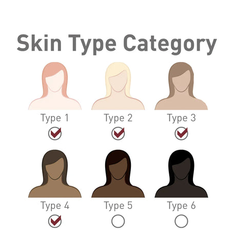 Nouveau Contour Fusion Line Lip Pigment 886-Ruby Red 10ml - BVShop