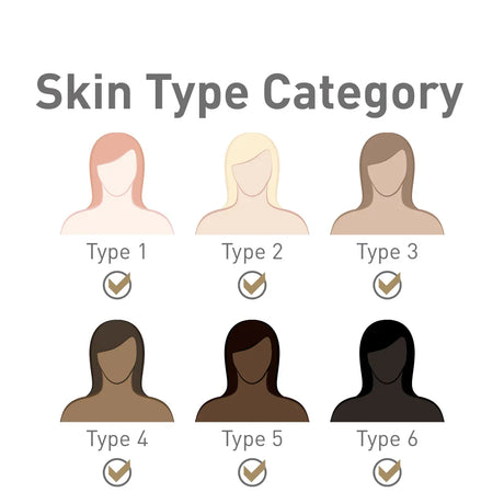 Nouveau Contour Organic Line Corrector Pigment 659-Light Red OUT.O 10ml - BVShop