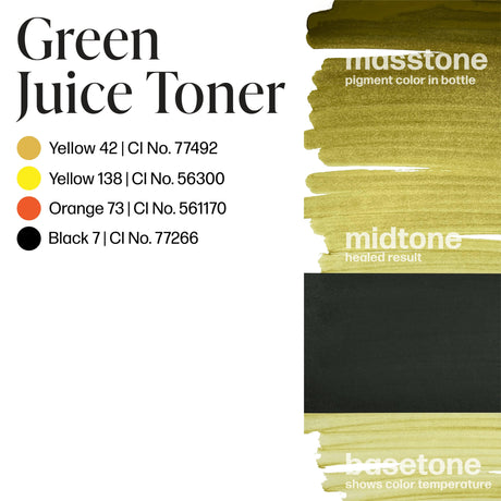 Perma Blend LUXE Green Juice Toner - BVShop