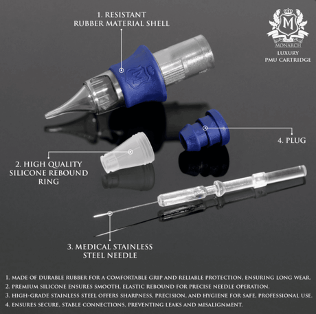 Skin Monarch Luxury Whip Shader R-Cap Cartridges - BVShop