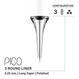 Vertix PICO Round Liner Cartridges - BVShop